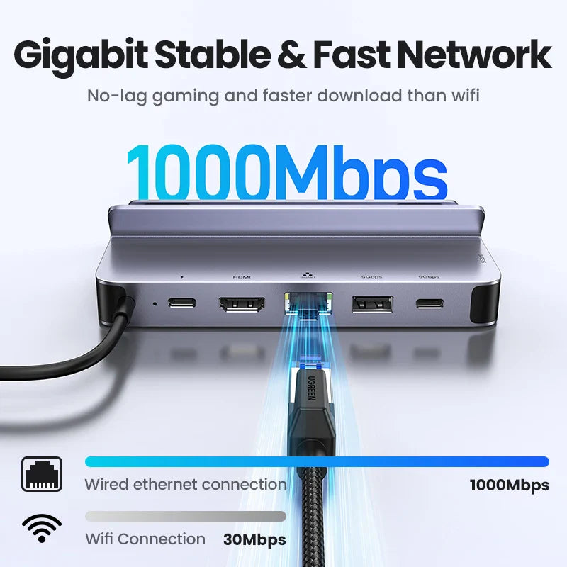 UGREEN USB-C Docking Station