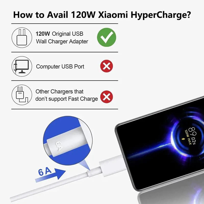 Xiaomi 120W Ultra Fast Cable