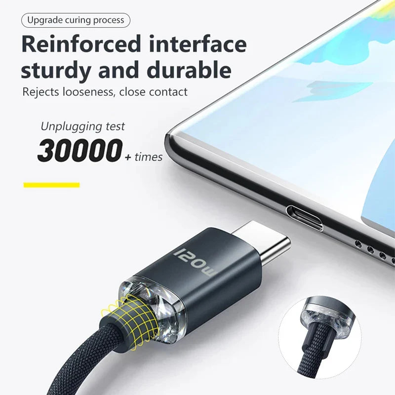 120W PD Super Fast Cable