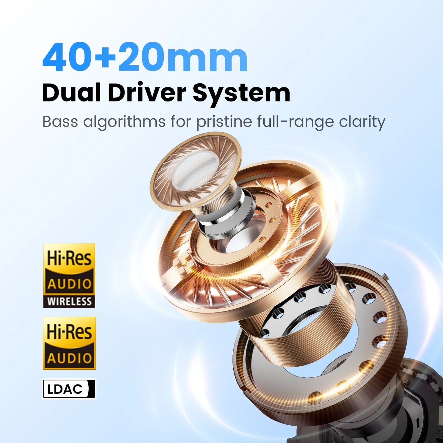 HAYLOU S40 ANC Wireless Headphone 50dB Noise Canceling Hi-Res 3D Spatial Audio Earphone with LDAC Bluetooth 6.0 Over Ear Headset