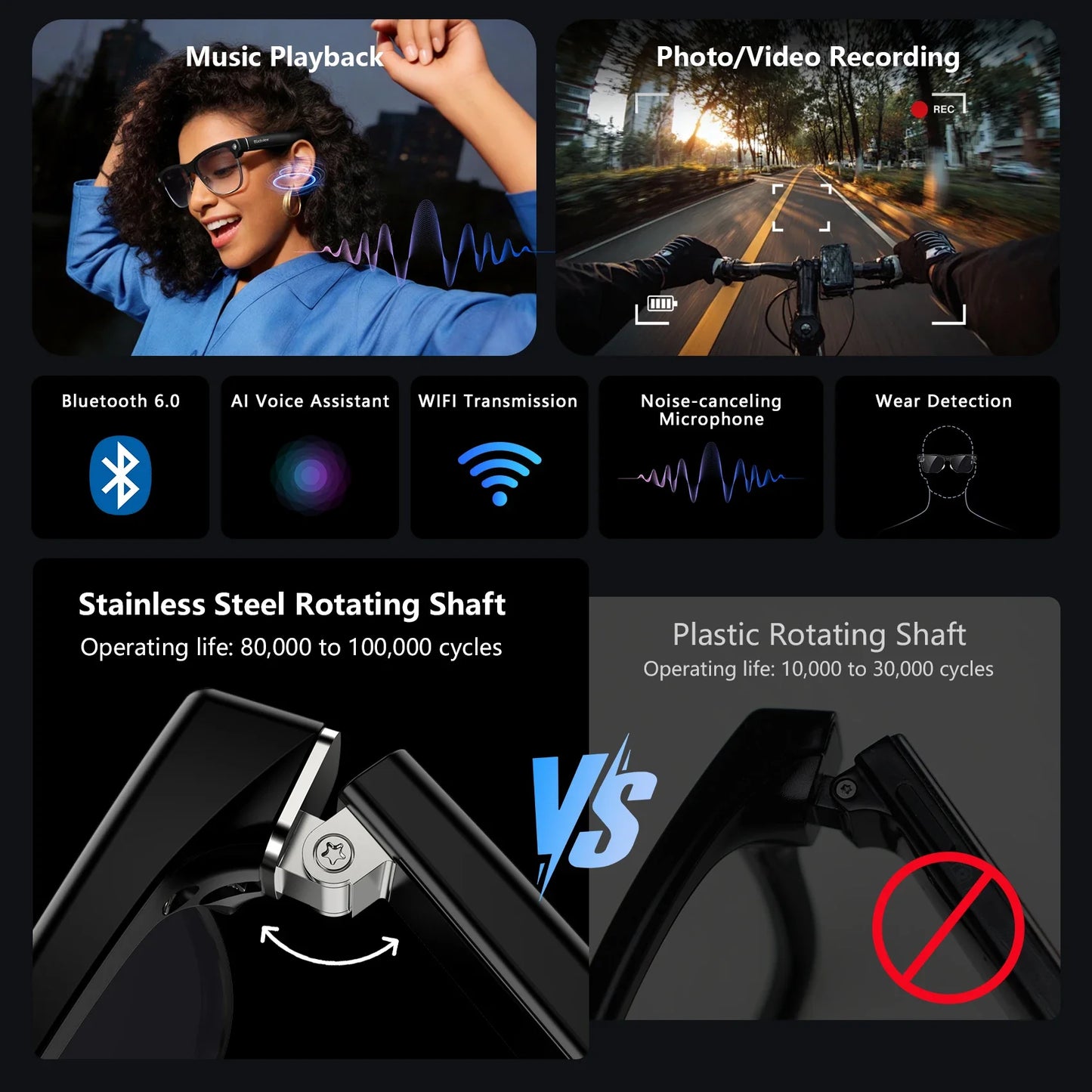 【World premiere】Blackview BV200 Shooting Smart glasses 8MP 4K HD camera Bluetooth Call Voice Assistant AI Translation Glasses