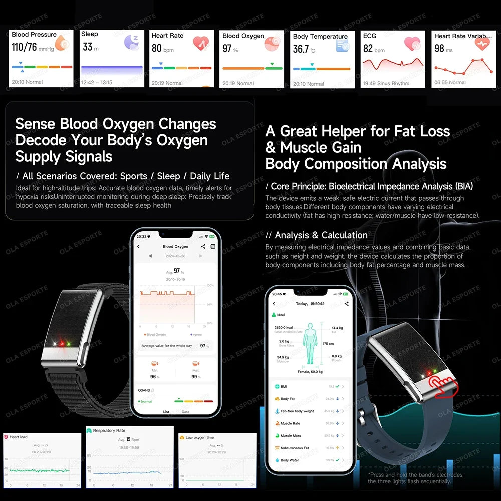 2026 NO Screen Smart Bracelet ECG+PPG SOS Heart Rate Blood Pressure Stress Temperature Sports Waterproof Screenless Smartwatch