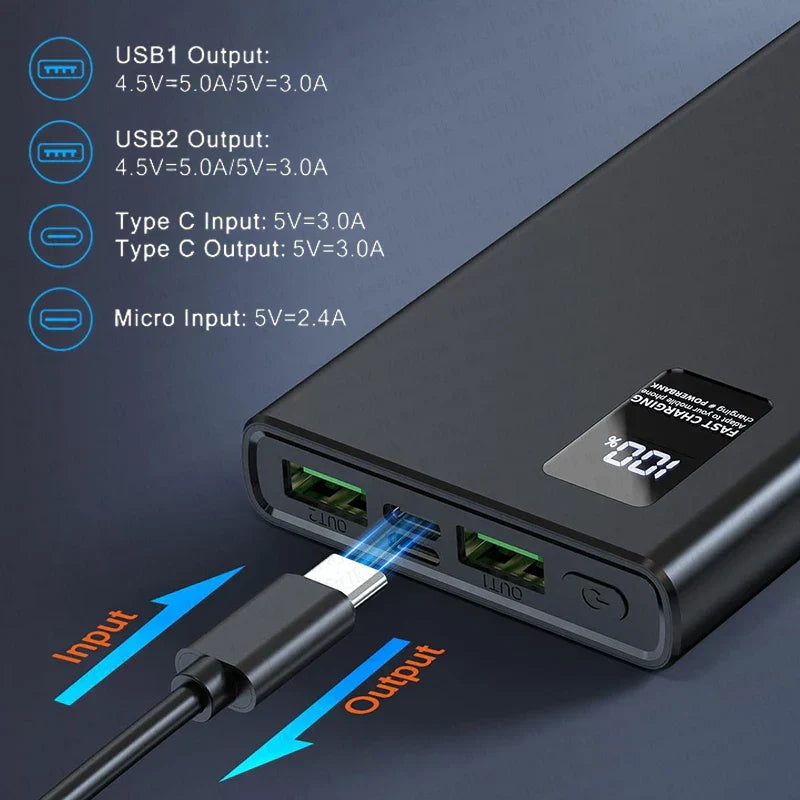 Xiaomi 50000mAh Original PowerBank