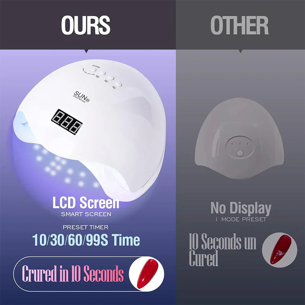 YIKOOLIN Professional Nail Dryer Lamp