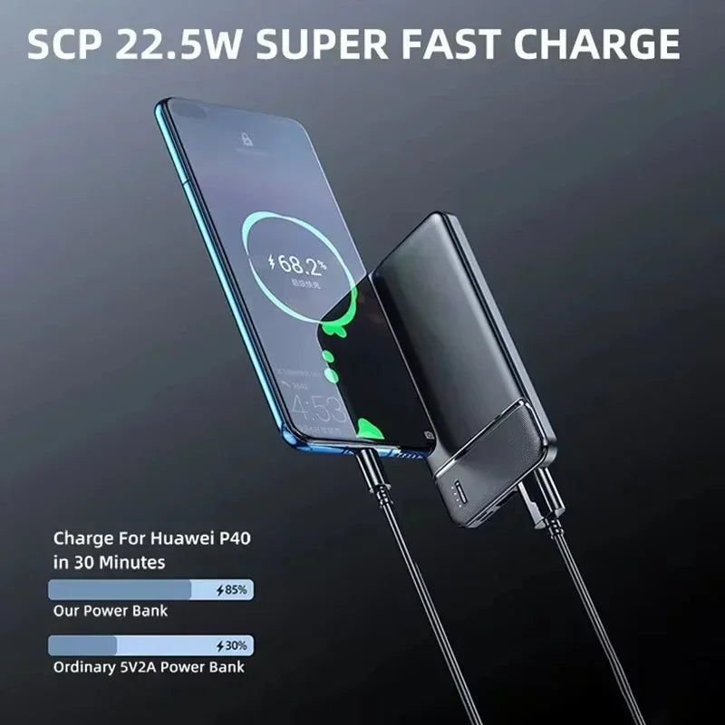 Xiaomi 50000mAh 120W PowerBank