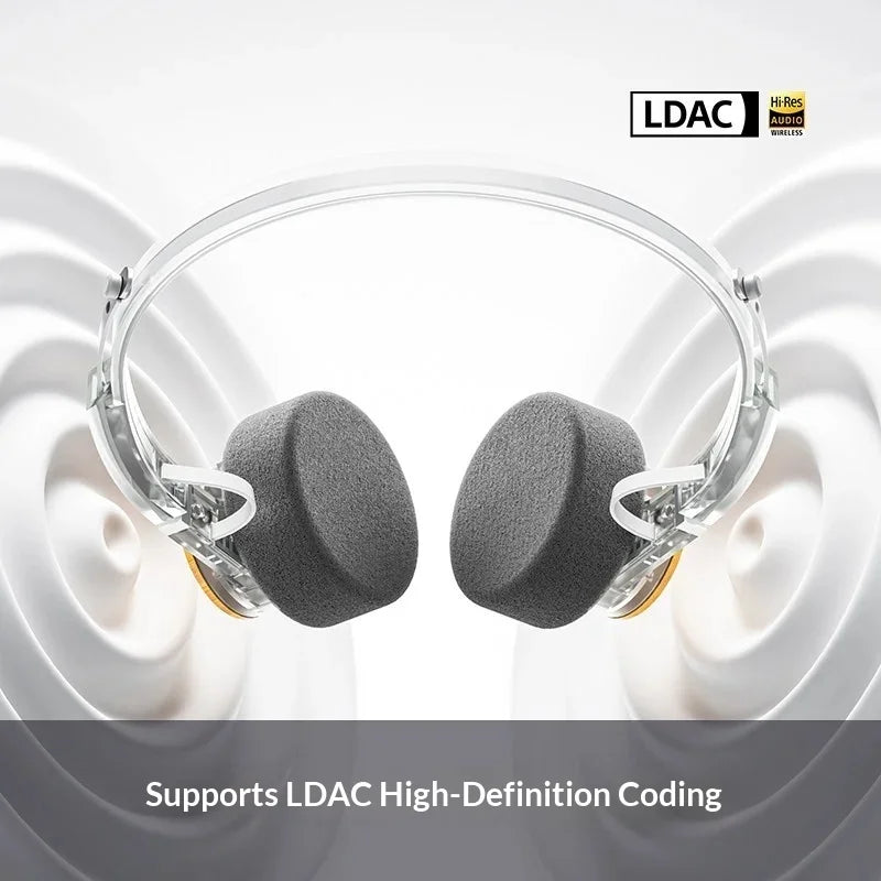 Fiio Eh11 Headphones Retro Over-Ear Bluetooth Headphones 40mm Large Dynamic Driver Mechanical Shell Ldac Hi-Res Audio Headset