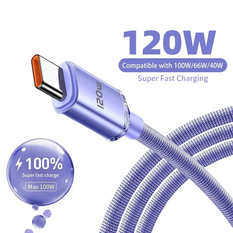 120W PD Super Fast Cable