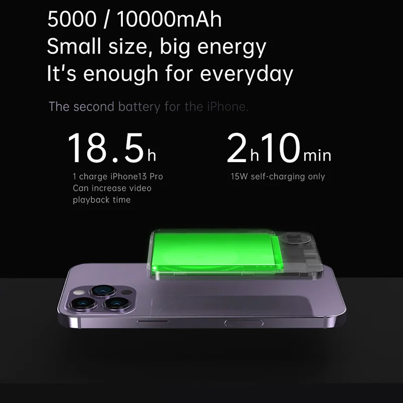 10000mAh Magnetic Alloy PowerBank