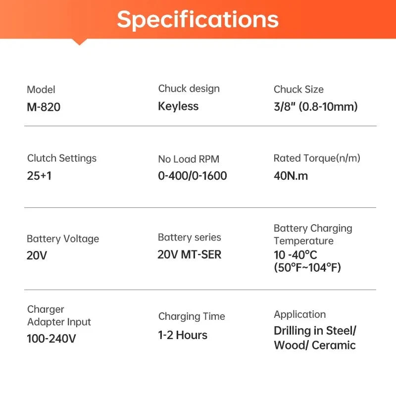 LYUWO 20V Cordless Electric Drill