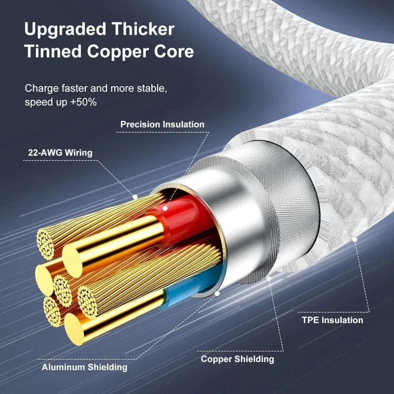 3PCS 100W USB C Cables