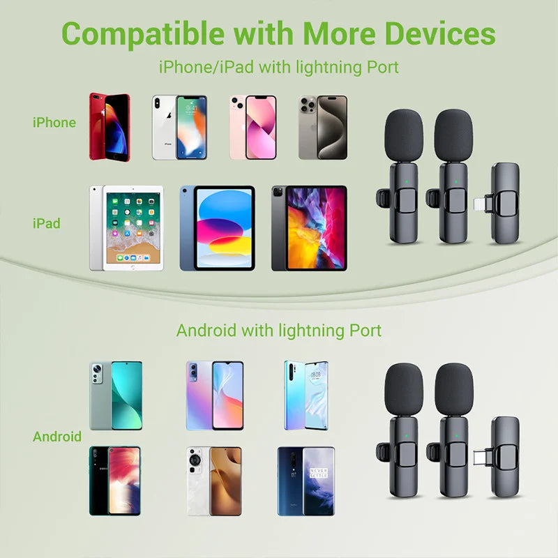 Basix Wireless Lavalier Microphone