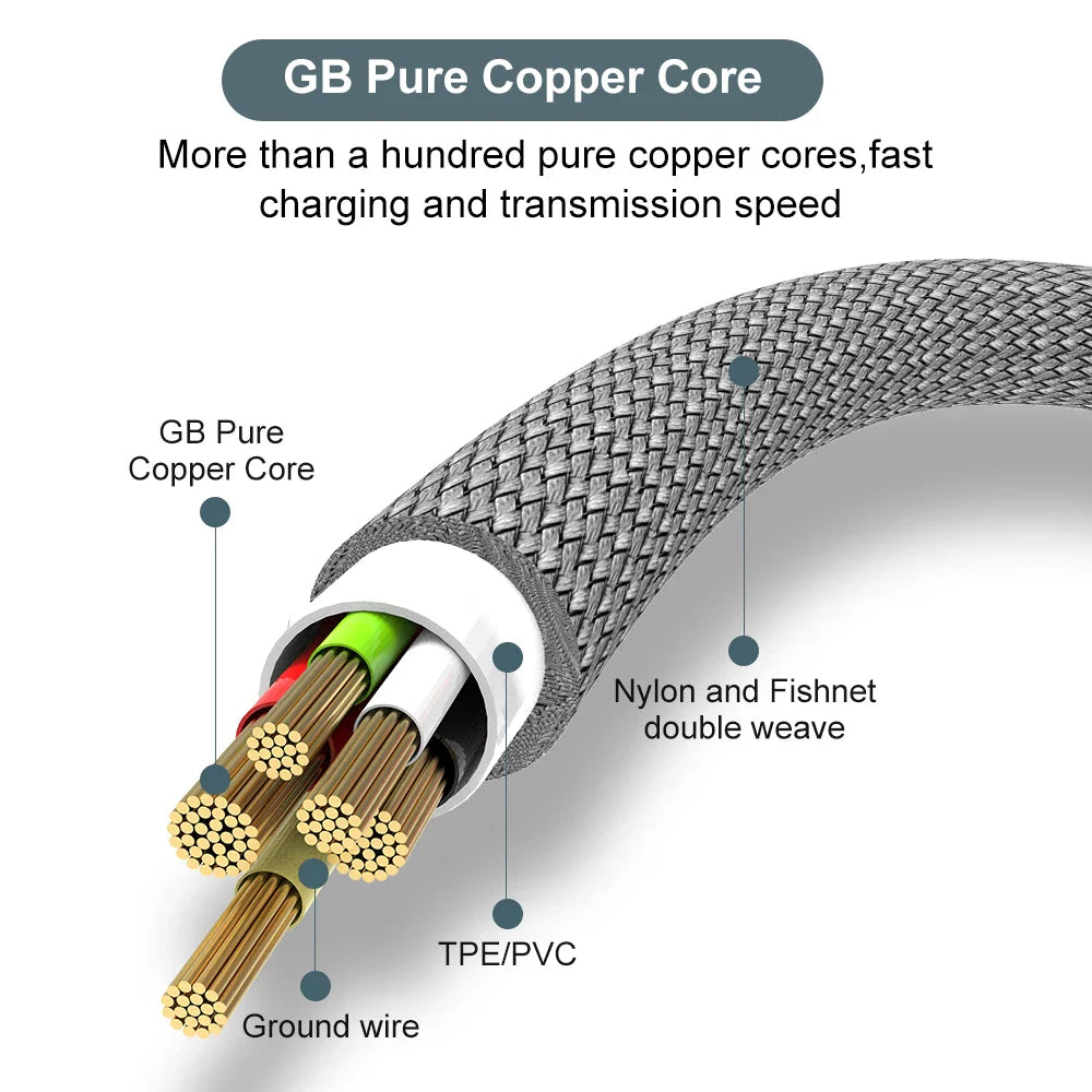 5A Super Fast Type C Cable