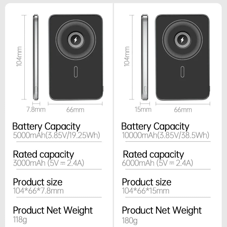 Ultra-Thin Alloy Magnetic PowerBank