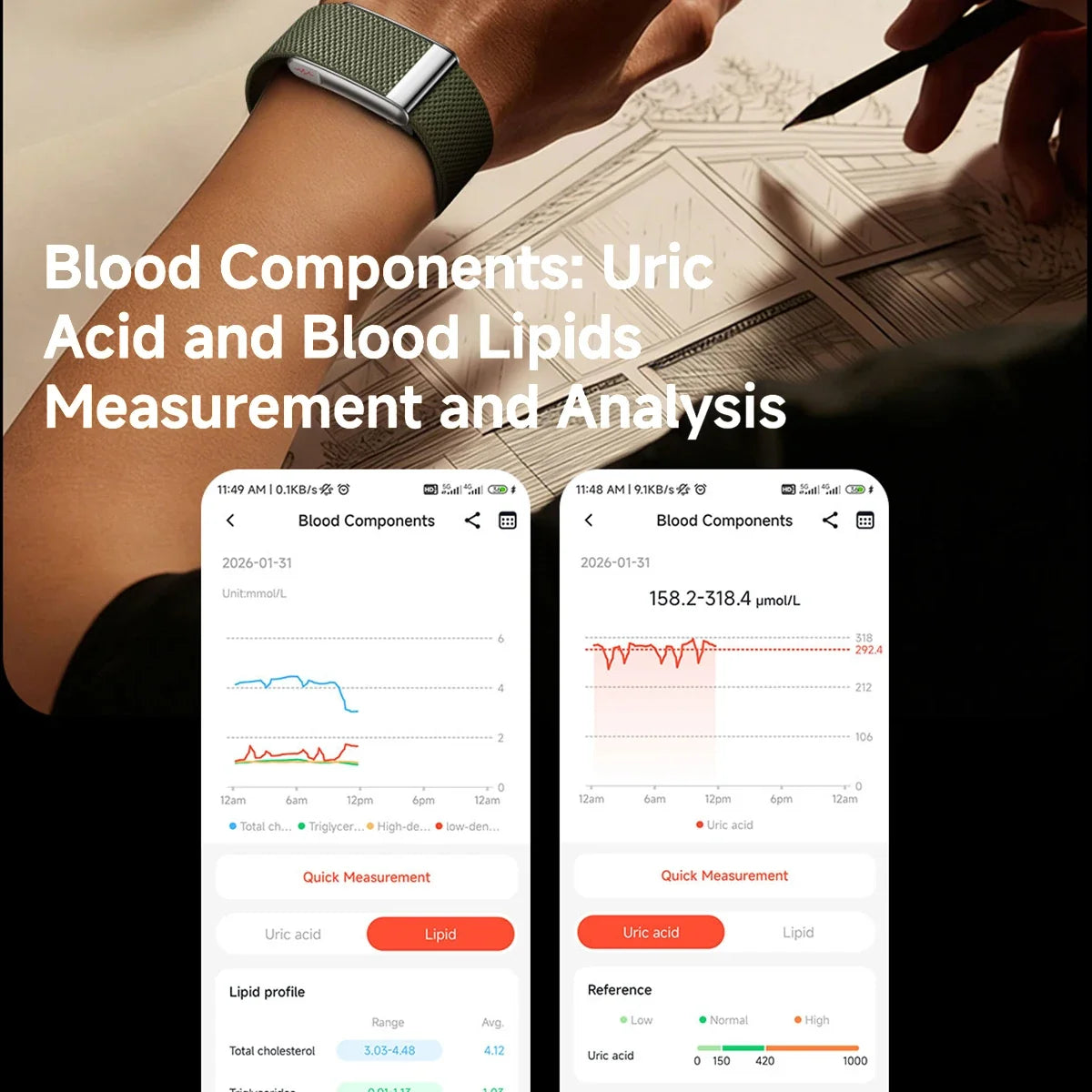 2026 New Nursing Grade Smart Bracelet VWAR Loop Life SpO2 Blood Lipid Uric Acid ECG+PPG Waterproof Band Sport Fitness Tracker