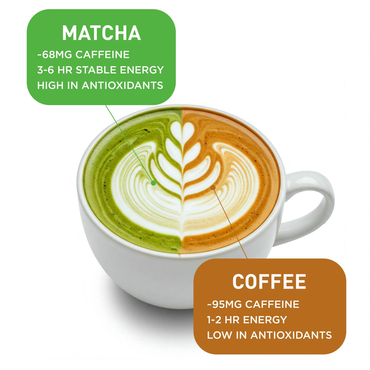 AIYA SINCE 1888 Ceremonial Grade Matcha Powder - First Harvest, 30g Tin | Vegan-Friendly, Sugar-Free, Gluten-Free