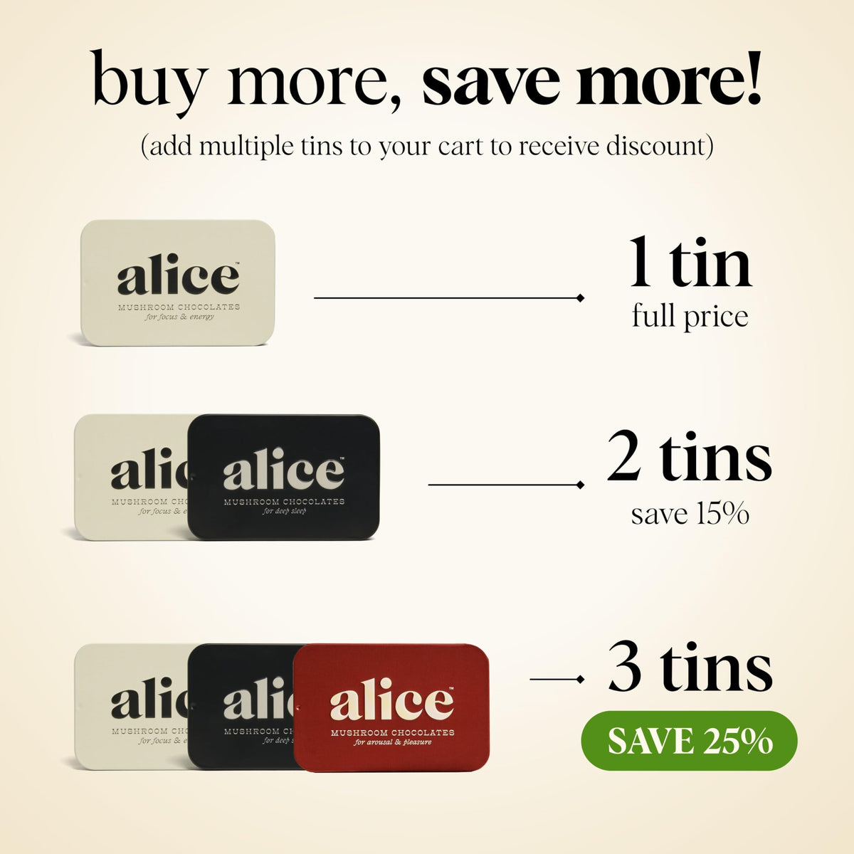 Alice Mushrooms Happy Ending — Mood & Energy Chocolate with Cordyceps
