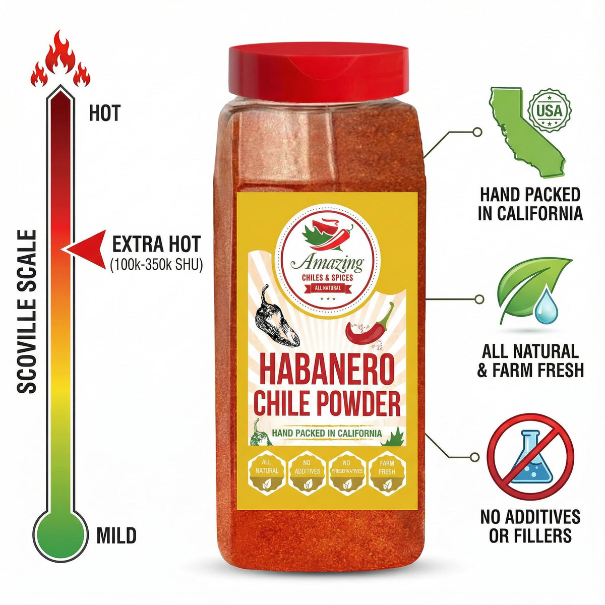 Amazing Chiles & Spices Habanero Pepper Ground 1LB – Premium All-Natural Chile Powder