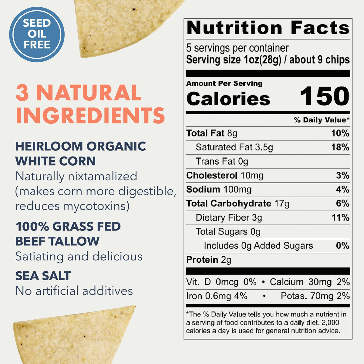 Ancient Crunch MASA Chips – White Corn Tortilla Chips in Beef Tallow, Seed-Oil Free & Gluten Free (2 Pack x 5 oz)