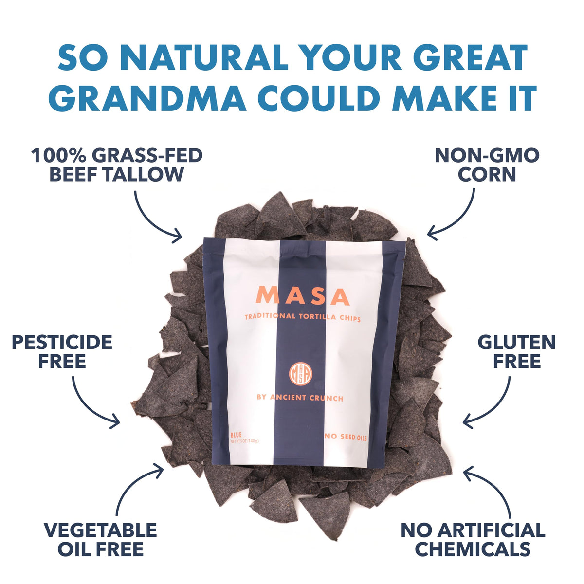 Ancient Crunch MASA Blue Corn Chips – Beef Tallow Fried, Seed Oil Free, Gluten Free 2-Pack