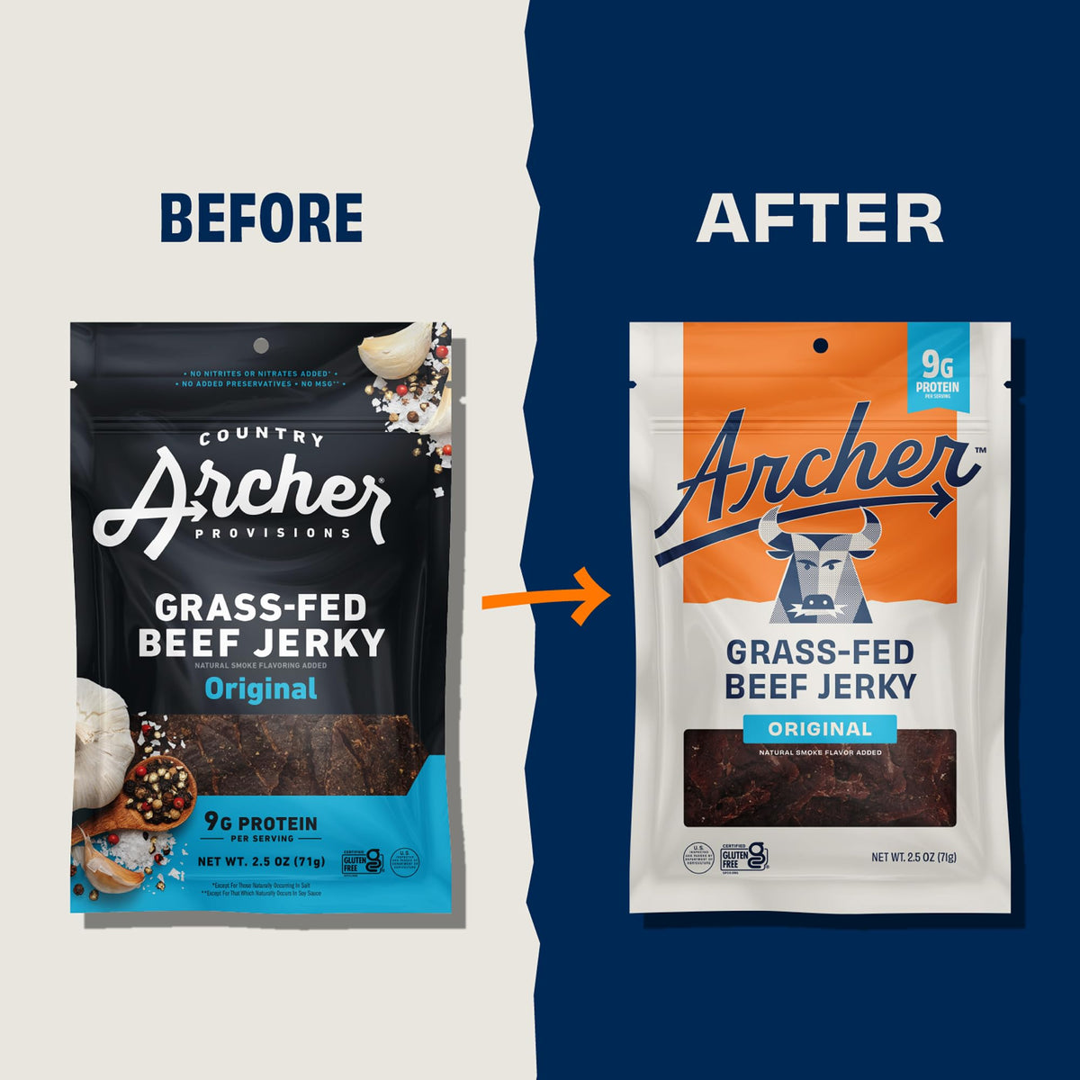 Archer Jerky Grass Fed Beef Jerky – Original Flavor, 4-Pack 2.5 oz Bags | Gluten Free, High Protein Snack