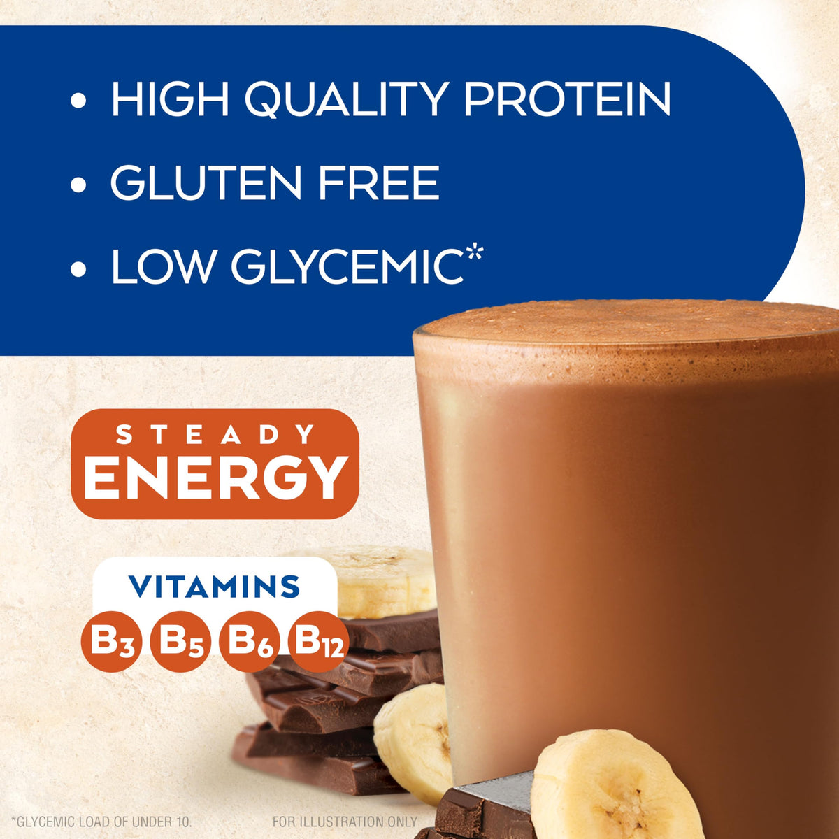 Atkins Chocolate Banana Protein Shake – 15g Protein, 5g Net Carbs, 11 fl oz (4 Pack)