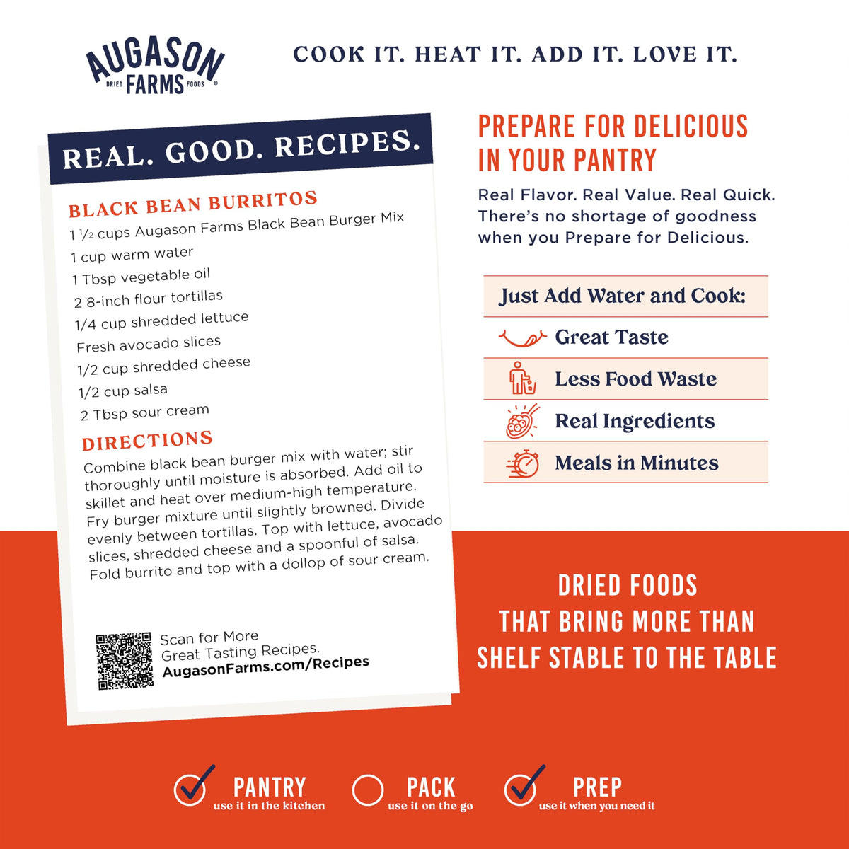 Augason Farms Black Bean Burger Mix Can – Gluten Free, 38 Servings, Emergency Food Storage