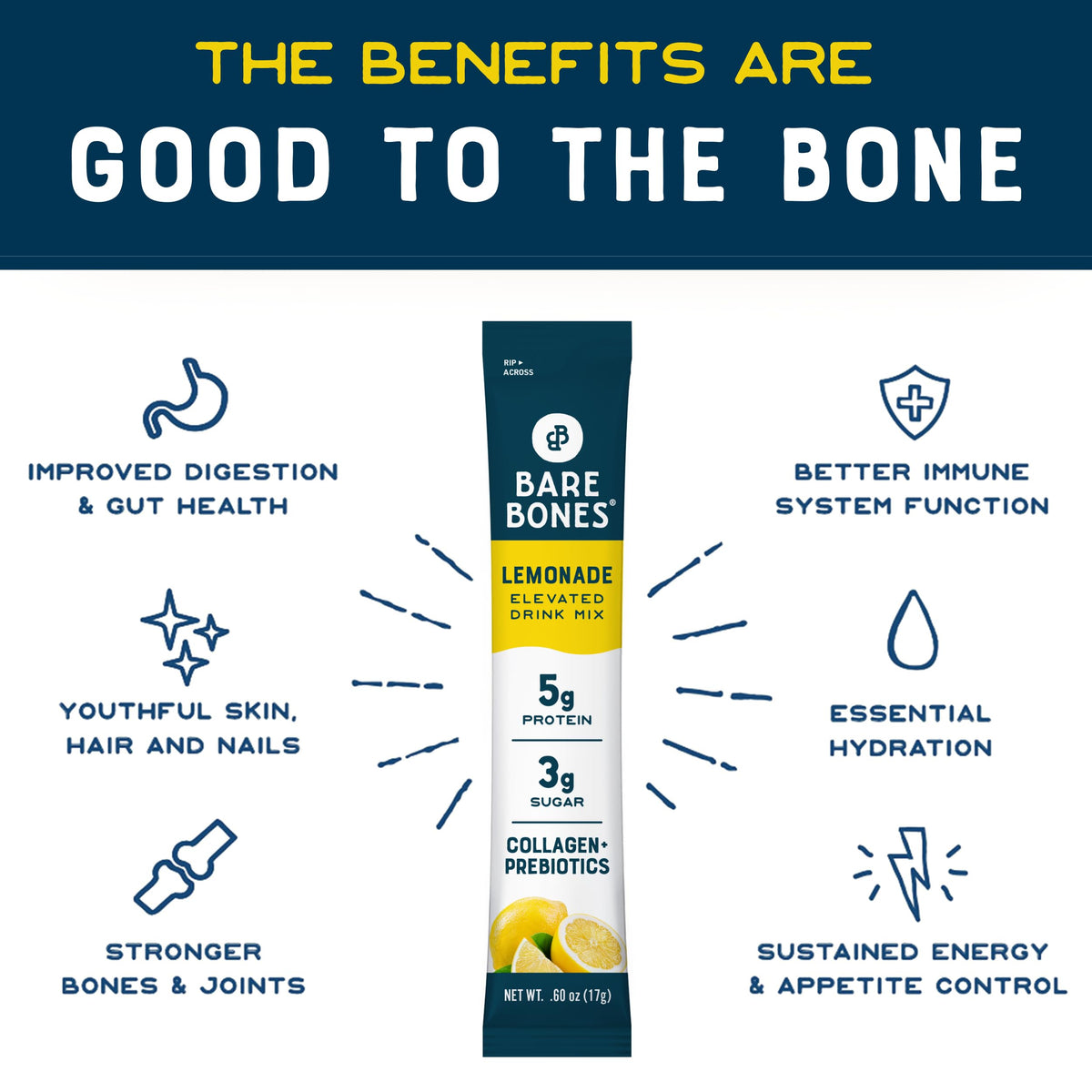 Bare Bones Lemonade Elevated Drink Mix - Light, Flavorful & Gluten-Free | Naturally Sweetened, On-the-Go Sticks, 16 Packets, 5g Protein