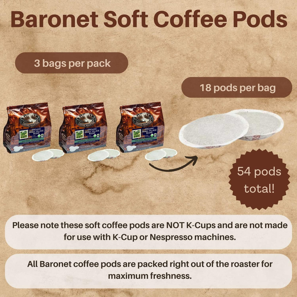 Baronet Coffee Pods Organic Small Village – 54 Pods (3 x 18), Senseo Compatible