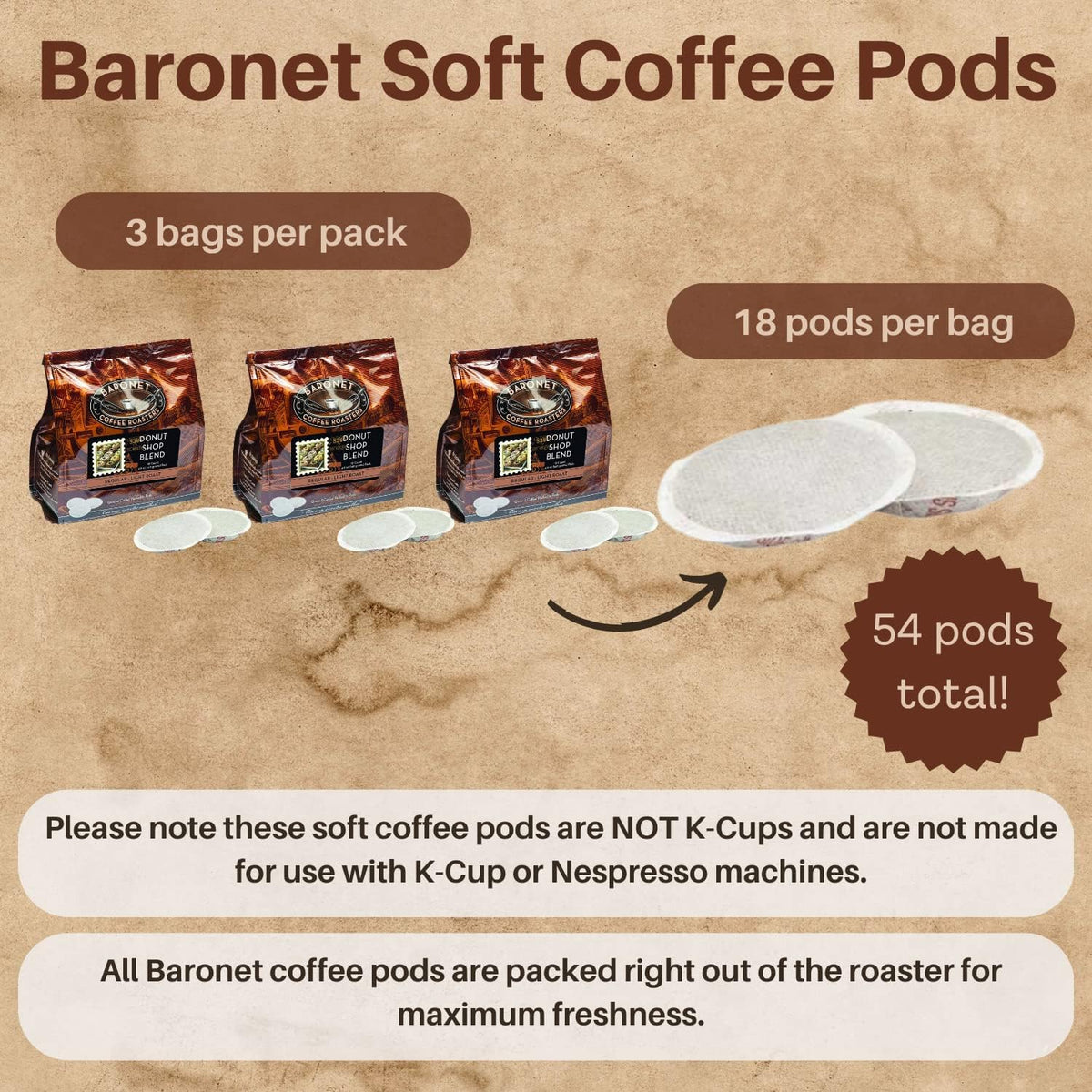 Baronet Coffee Pods Donut Shop – 54 Pods, 3 Bags x 18, Senseo-Compatible, Medium Roast