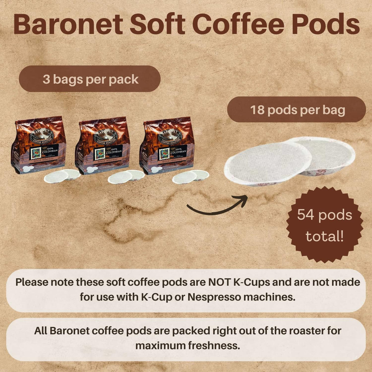 Baronet Coffee Pods – 100% Colombian, 54 Pods, Senseo Compatible