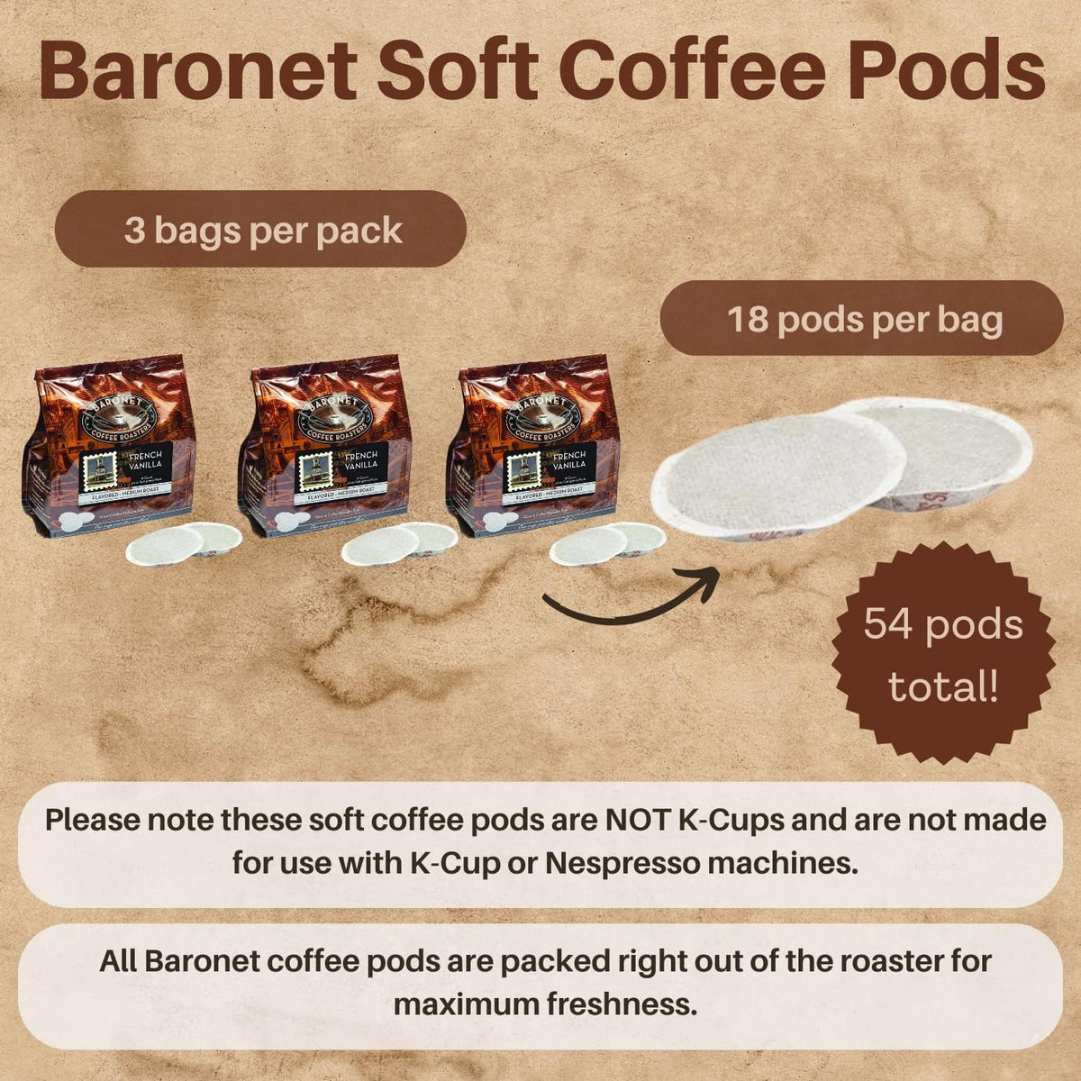 Baronet Coffee French Vanilla Pods – 54 Count, Senseo Compatible, 8g, Medium Roast