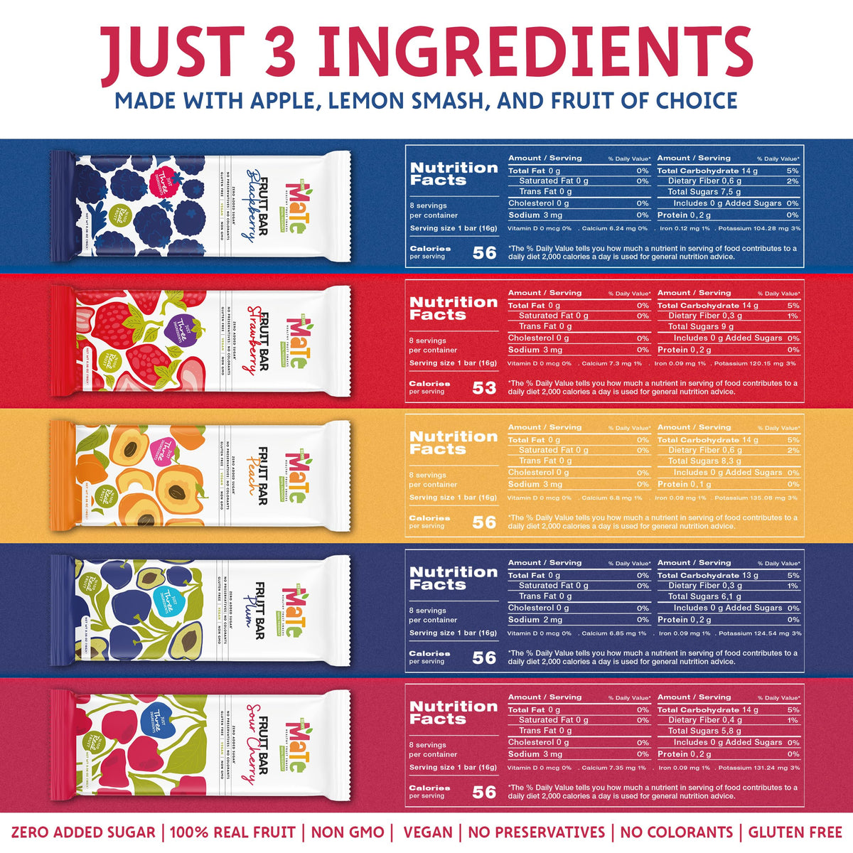Mate Fruit Bars Variety Pack (40 Count) – 100% Real Fruit | BE MY MaTe