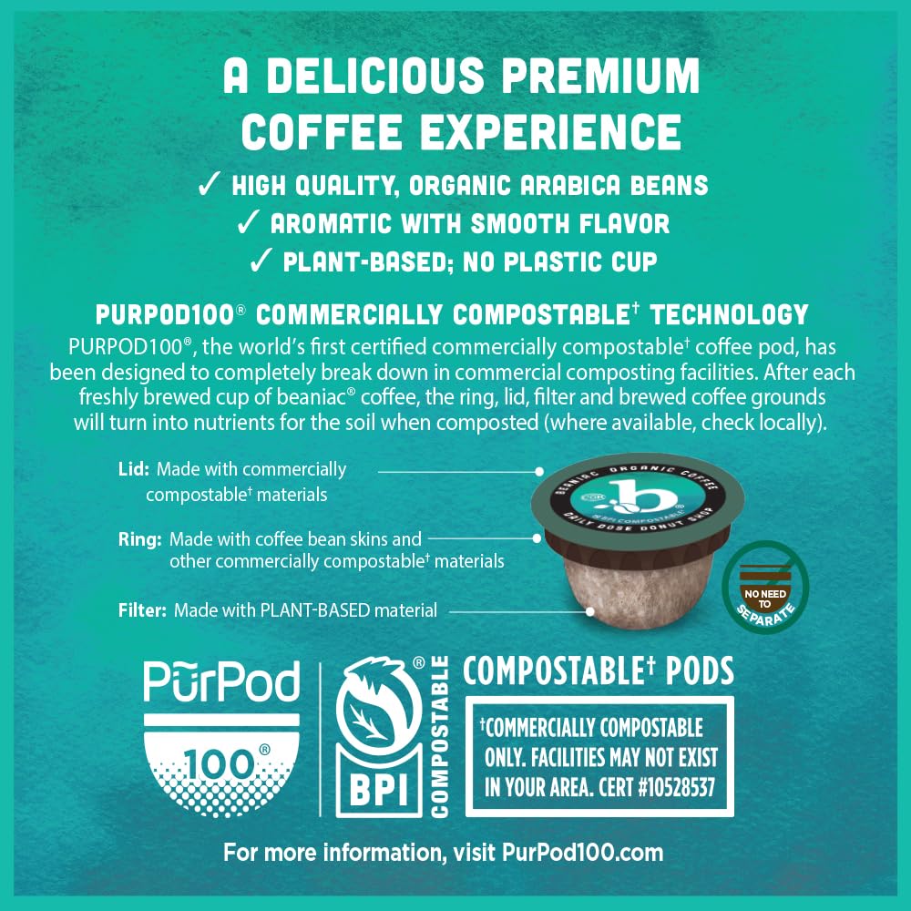 beaniac Organic Daily Dose Donut Shop Coffee Pods — Light Roast, Compostable K-Cups