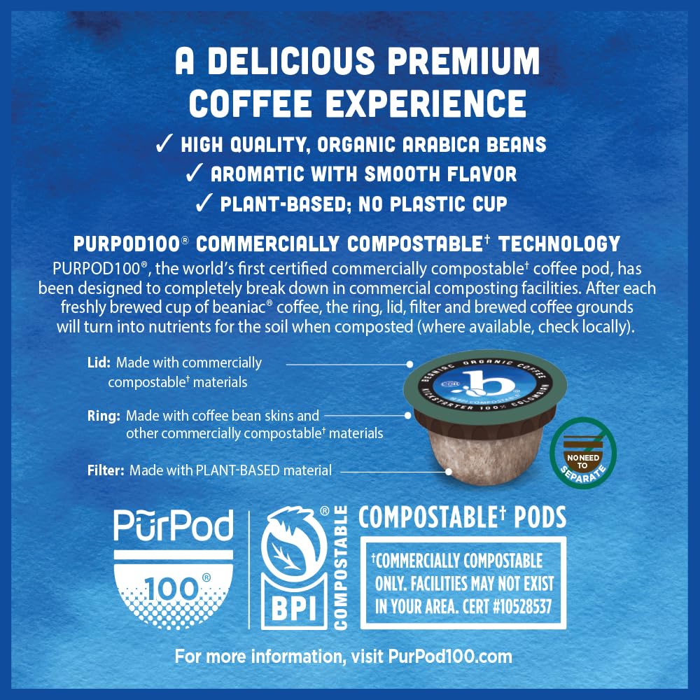 Beaniac Organic Kickstarter Colombian Coffee Pods – Medium-Light Roast, Compostable K-Cups, Keurig Compatible (30 Count)