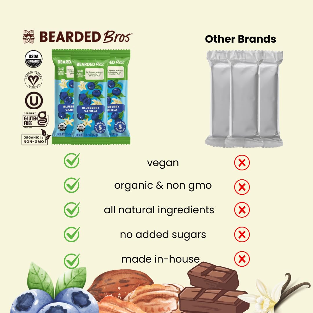 Bearded Brothers Organic Vegan Energy Bars – Blueberry Vanilla | Gluten & Soy Free, Paleo, Whole30, Non-GMO