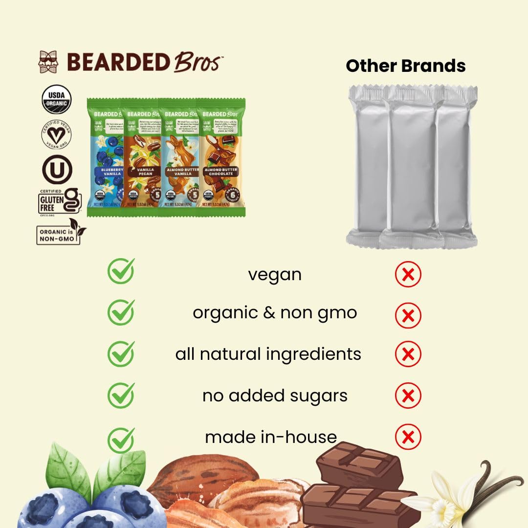 Bearded Brothers Organic Vegan Energy Bars — Gluten & Soy Free, Paleo, Whole30