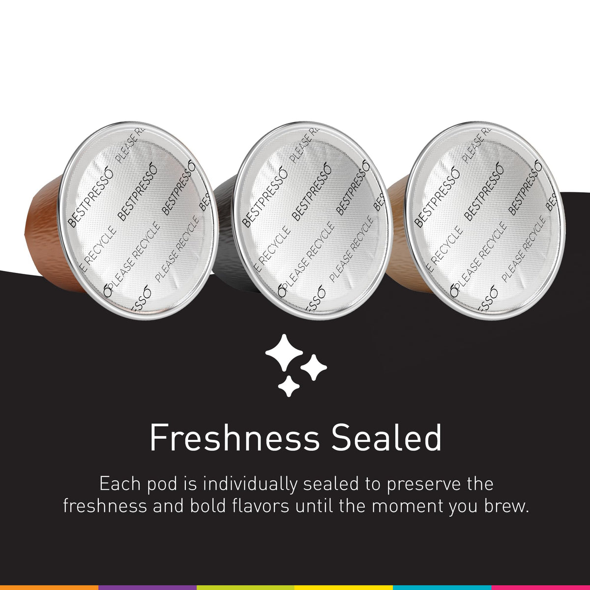 Bestpresso Espresso Chocolate Blend Pods for Nespresso Original, 120 Count | Medium Intensity