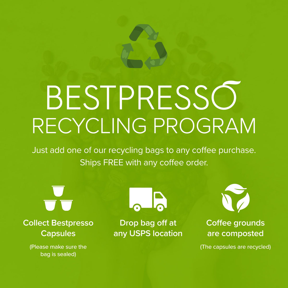 Bestpresso Organic USDA Coffee Pods for Nespresso Original Machines – 120 Pack Variety