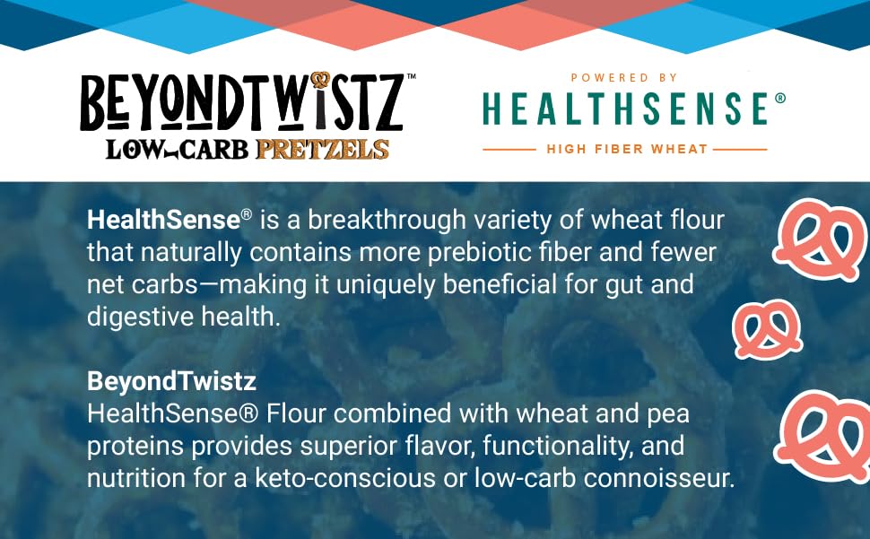 BeyondTwistz Low Carb Pretzels – 2g Net Carbs, 18g Plant-Based Protein, HealthSense Flour, 3-Pack