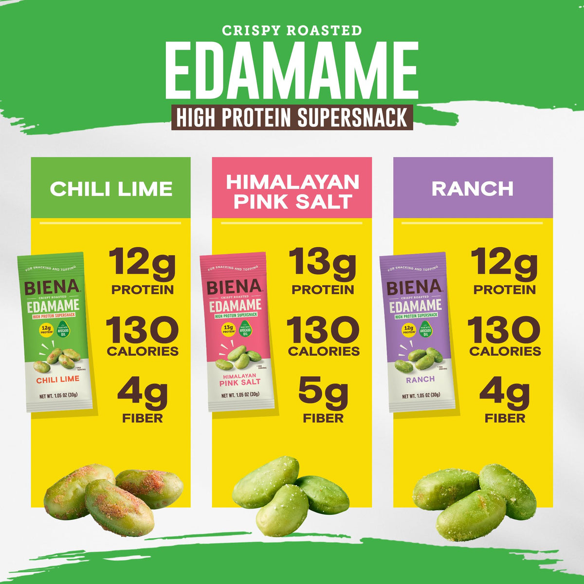 BIENA Crispy Roasted Edamame Snack — 12-13g Protein per Serving, Avocado Oil, 18-Pack Variety (Gluten-Free, Vegan)