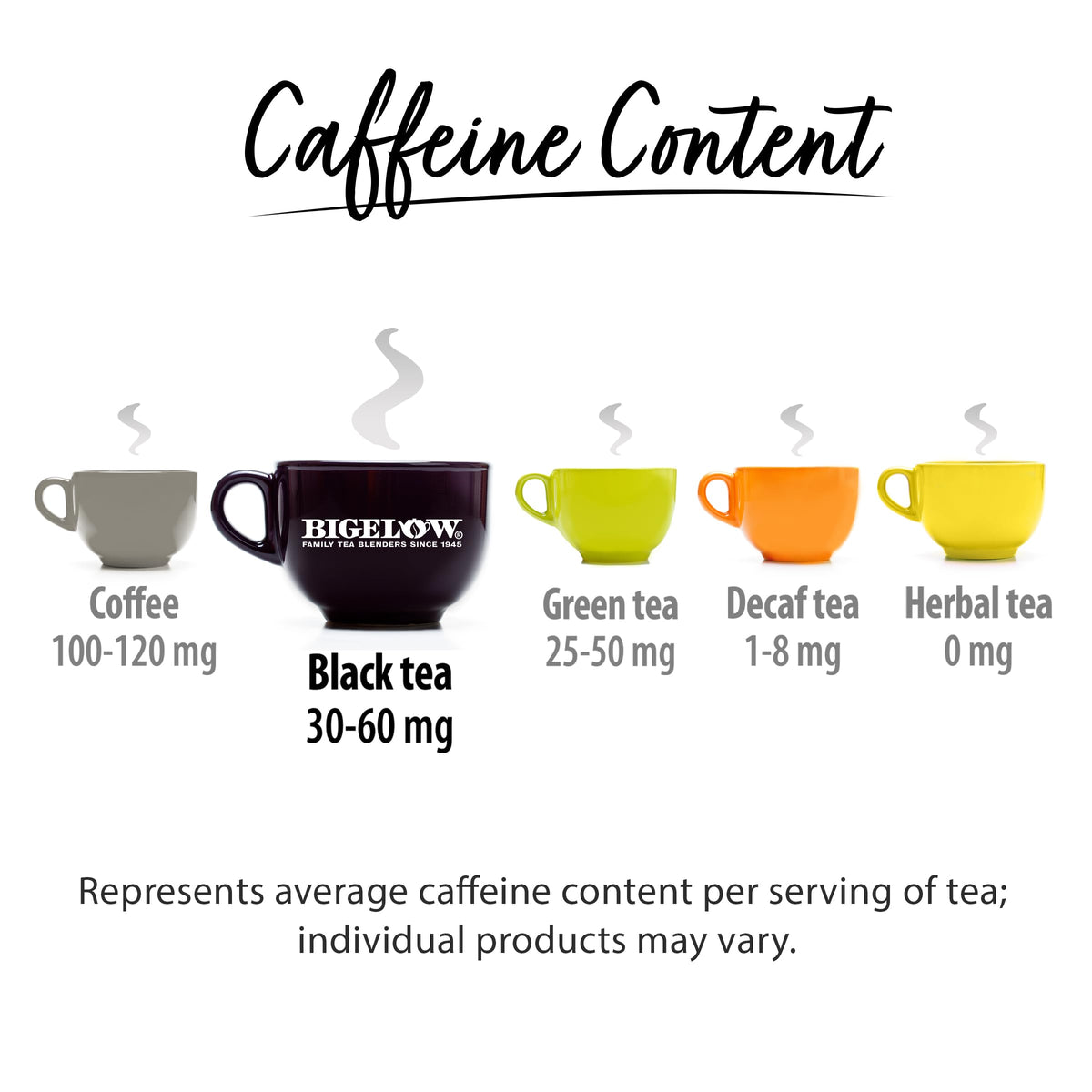Bigelow Vanilla Caramel Black Tea – Calorie-Free, Aromatic Black Tea with Vanilla Caramel Flavor, 120 Tea Bags (Pack of 6)