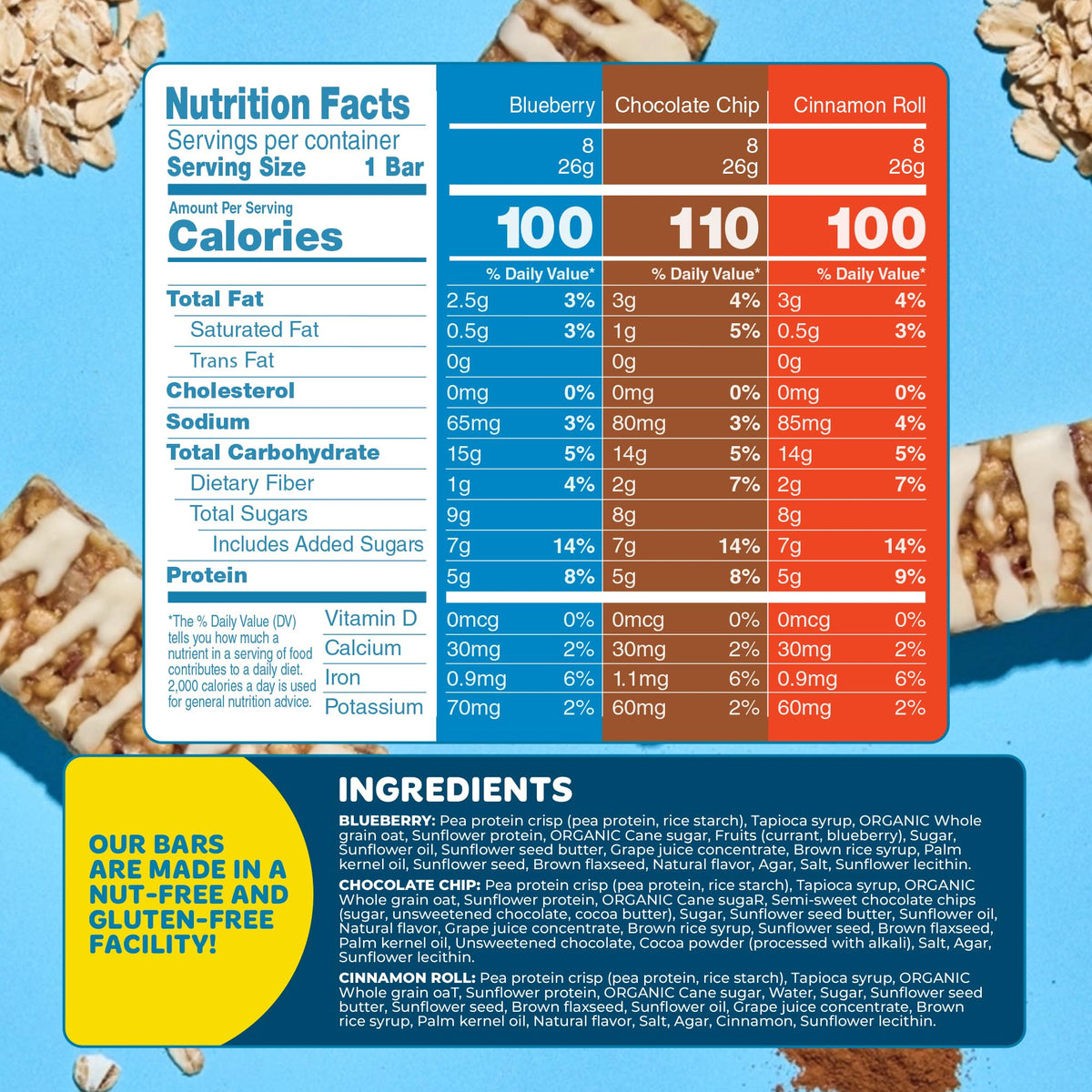 Blake's Seed Based Breakfast Bars with Protein — Variety Pack (24 Count) | 5g Plant Protein, Gluten Free, Nut Free & Vegan