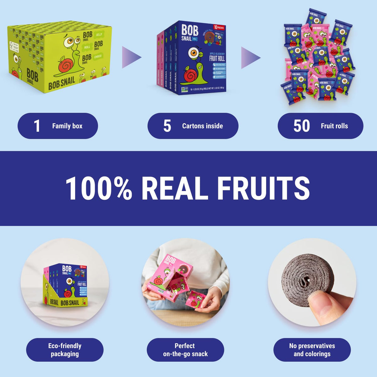 Bob Snail Fruit Roll Ups – 50 Natural Fruit Snacks (Blueberry & Raspberry), Vegan, No Added Sugar, 500g