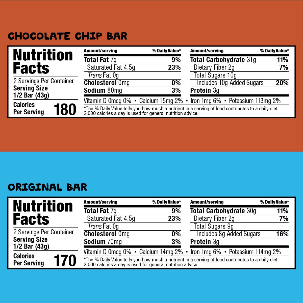 Bobo's Oat Bars Sampler 12-Pack | Gluten Free, Plant-Based, Non-GMO