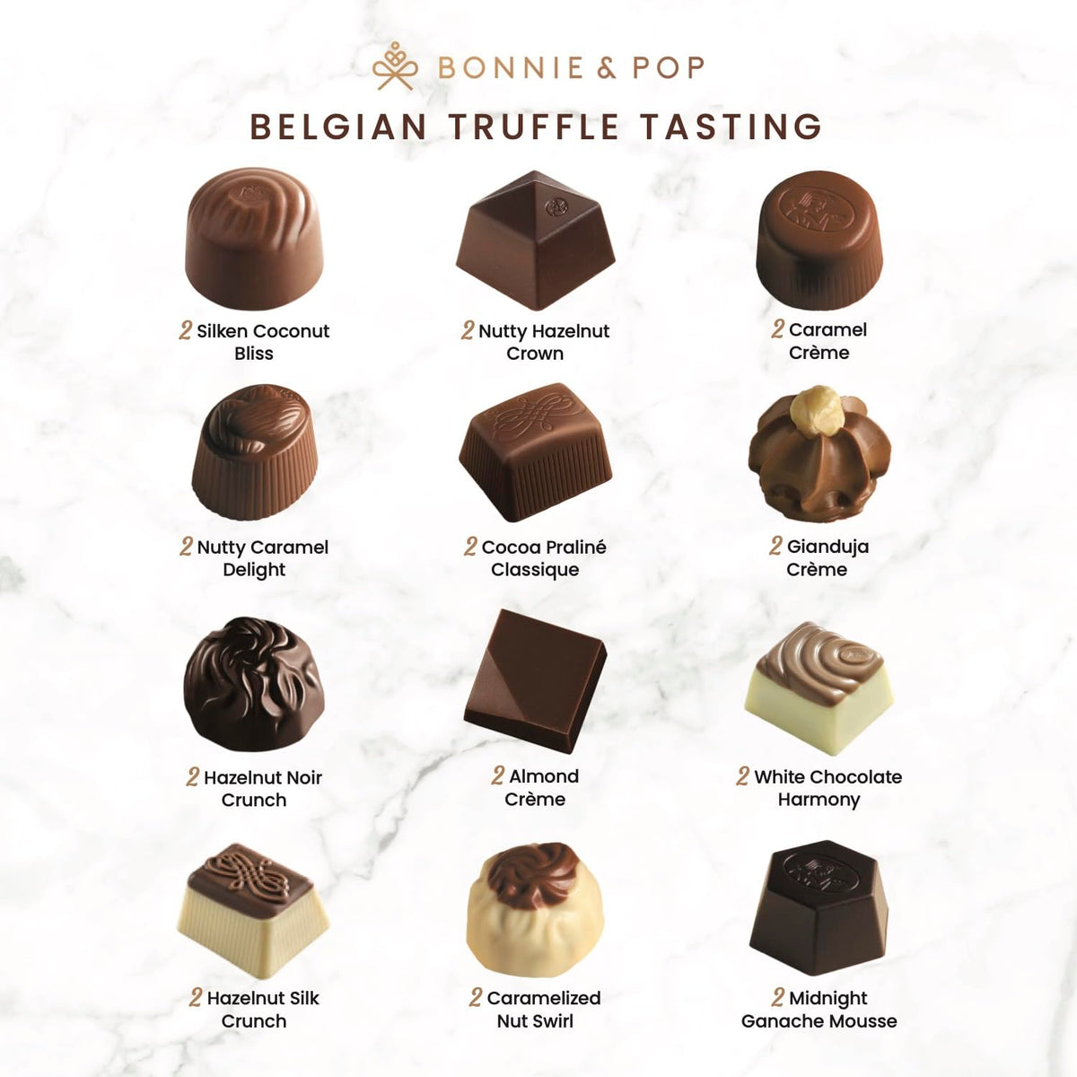 Bonnie & Pop Chocolate Gift Basket – Mother’s Day Truffles Gift Box
