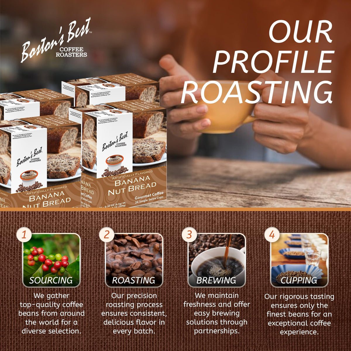 Boston’s Best Banana Nut Bread Flavored Gourmet Coffee for Keurig | 24 Count (Pack of 4)