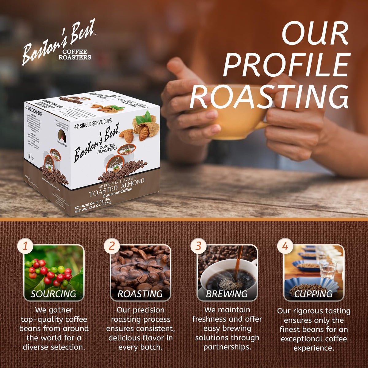 Bostons Best Toasted Almond Gourmet Coffee — Keurig Compatible, Medium Roast, 42 Single-Serve Cups