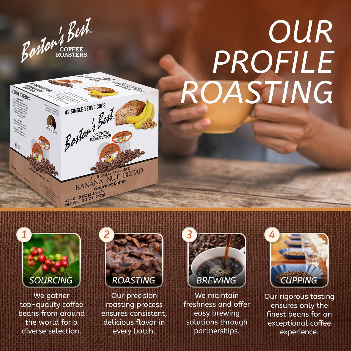 Boston’s Best Banana Nut Bread Flavored Gourmet Coffee — Keurig Compatible, 42-Count (Pack of 1)