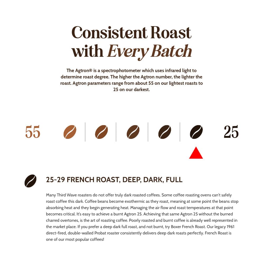 Boxer Coffee Decaf French Roast Pods – 48ct | Swiss Water Process, Keurig K-Cup Compatible