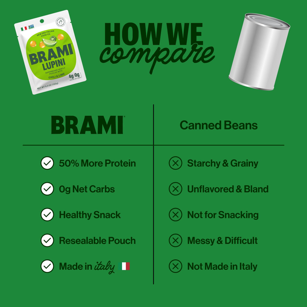 BRAMI Lupini Beans Snack, Chili & Lime | 7g Protein, 0g Net Carbs, Plant-Based